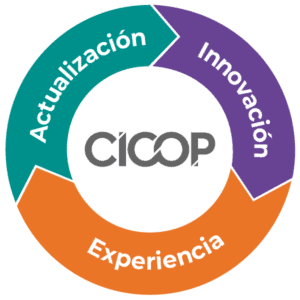 Actualización innovación experiencia CICOP